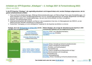 Cover: Infoblatt zur IFP-Expertise 